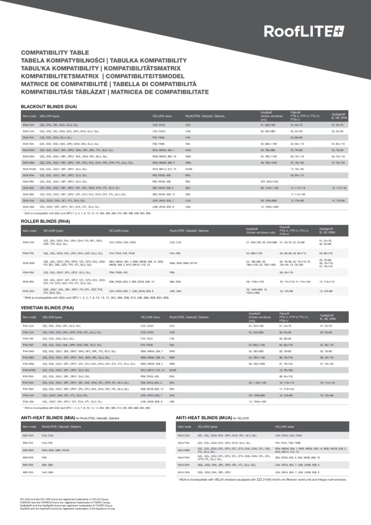 rl  compatibility matrix newcodes1 3 1 scaled